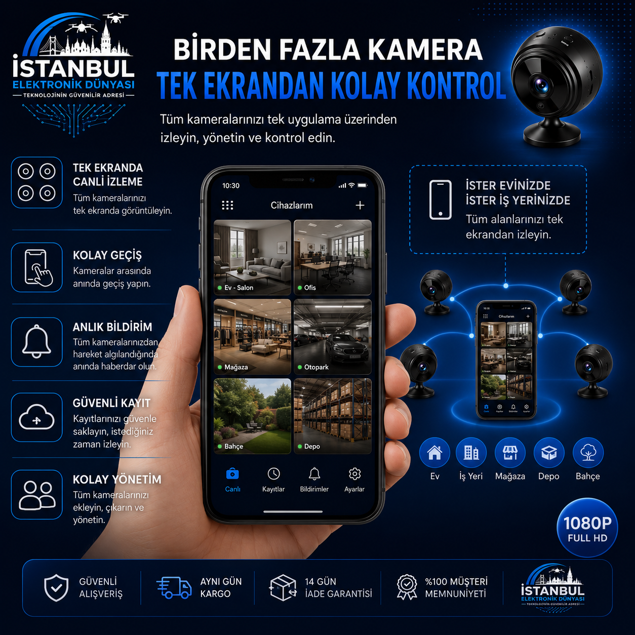 HD WİFİ Mobil Uyumlu Mini Kamera 🎥